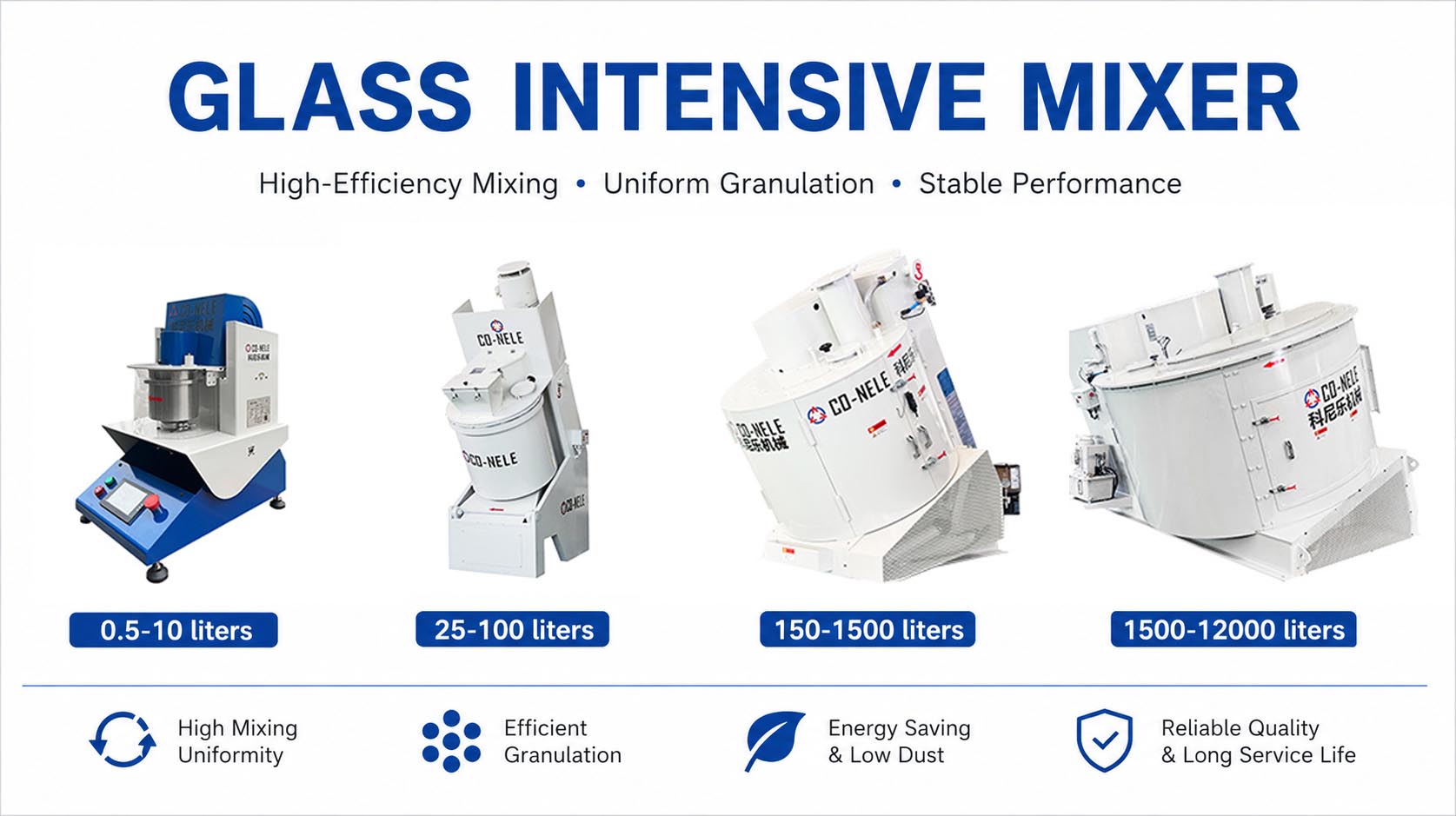 Glass Intensive Mixer Enhances Glass Batch Quality